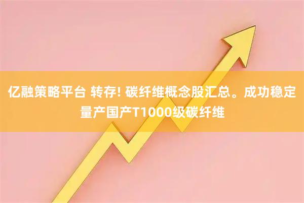 亿融策略平台 转存! 碳纤维概念股汇总。成功稳定量产国产T1000级碳纤维